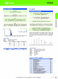 安譜產(chǎn)品工具目錄2013 2014