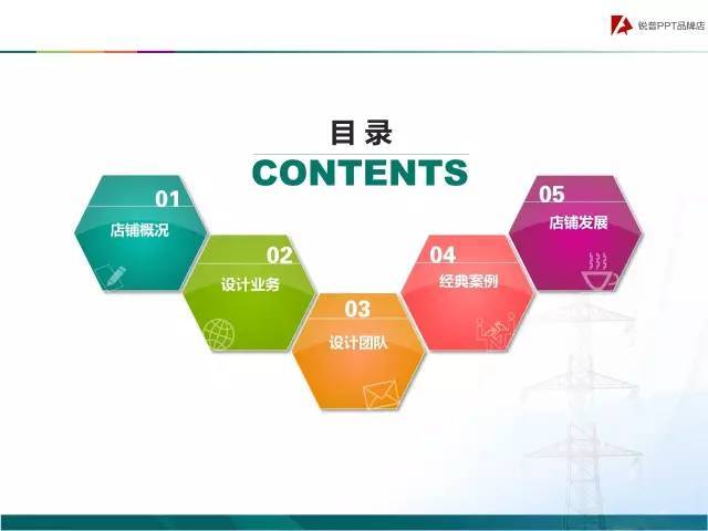 1元限時(shí)搶購(gòu)180套PPT目錄作品【銳普原創(chuàng)】!