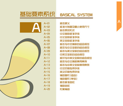 甜品店VI設(shè)計(jì)|VI/CI|平面|zhujuan - 原創(chuàng)設(shè)計(jì)作品 