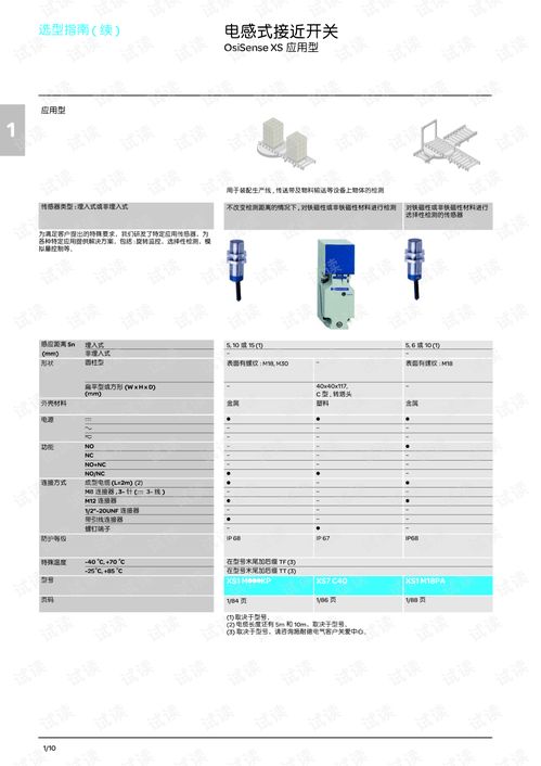 施耐德osisense電感式接近傳感器產品目錄 中文 .pdf 其它代碼類資源 csdn下載