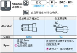 定位銷 大頭圓錐型 標準型 內(nèi)螺紋型 外螺紋型 米思米 misumi misumi vona misumi的綜合web產(chǎn)品目錄