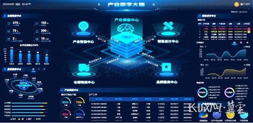 河北印發(fā)導(dǎo)向目錄，推進(jìn)新一代信息技術(shù)與制造業(yè)深度融合