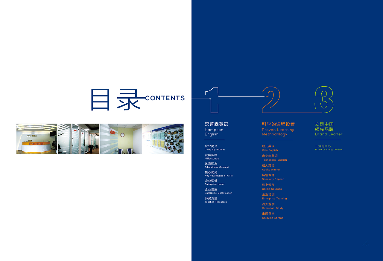 產(chǎn)品手冊目錄