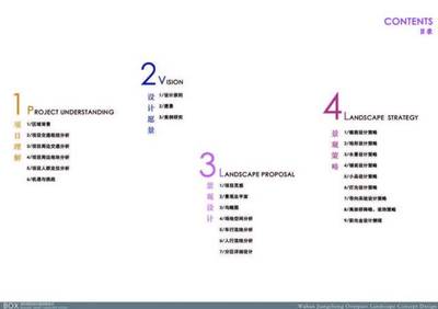 如何做好景觀方案文本 全面解析與完整框架